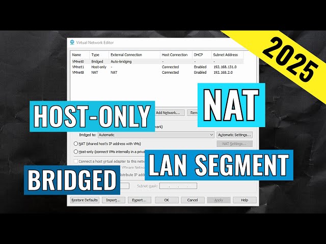 NAT vs Bridged vs Host-Only vs LAN — VMware Virtual Networking