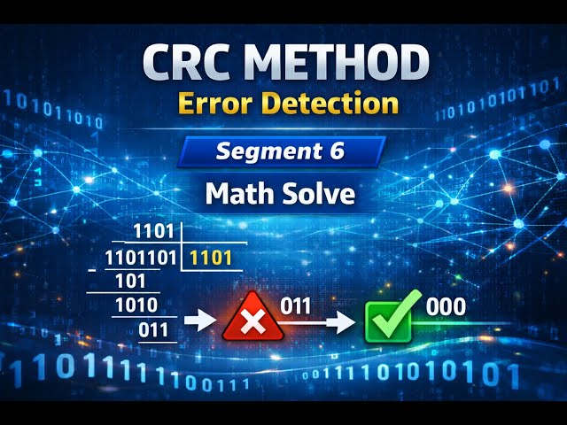 Error Detection |  CRC (Cyclic Redundancy Check) | Segment 6 | Data Communication