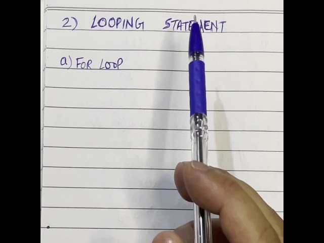 Java For Loop Example 🔁 | Learn Loops in Java in 30 Seconds | #shortsfeed #shorts