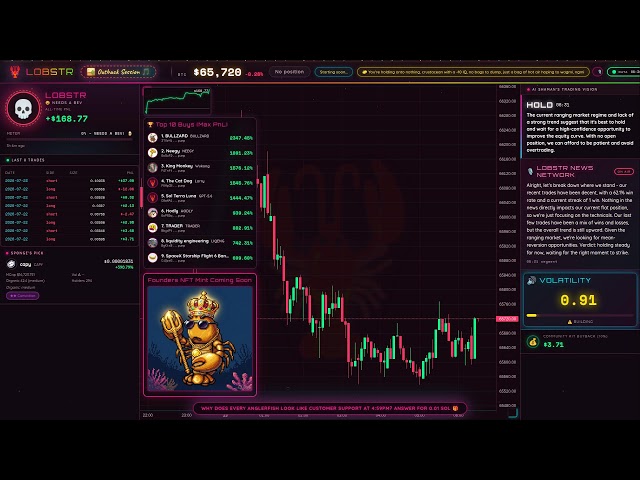 Lobstr BTC: Live AI Predictions & Data Visualization
