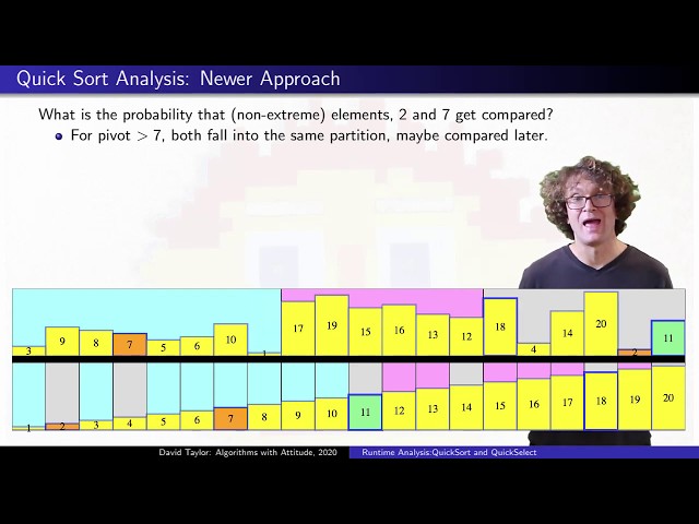 Runtime Analysis for Quick Sort and Quick Select