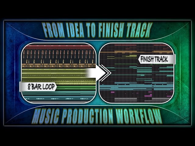 From idea to finish track, music production workflow