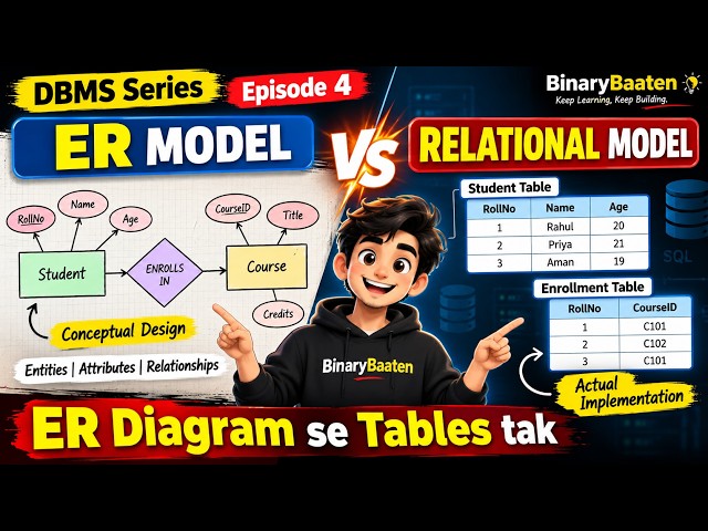 ER Model vs Relational Model Explained | DBMS in Hindi + English | Episode 4