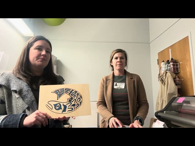 NW Coast Native Art - Hallinan Art Literacy