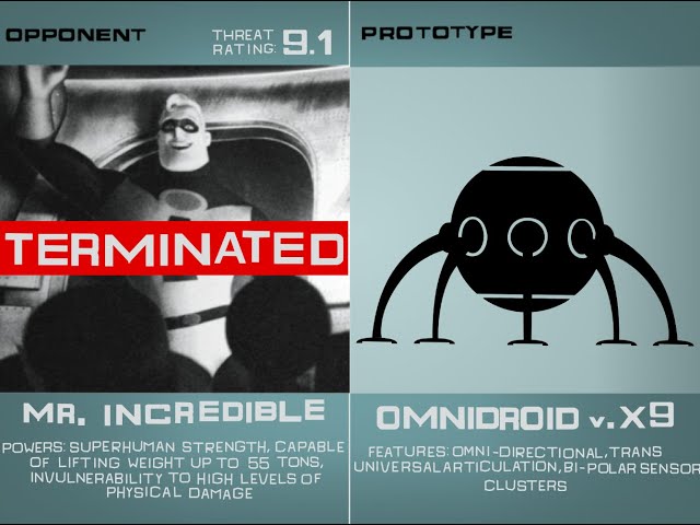 Syndrome Main Computer V4 (Scratch Port)