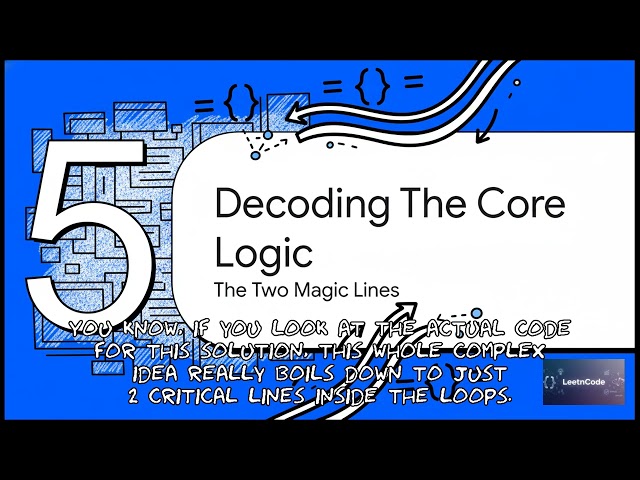 AI Assisted Cracking of LeetCode Arithmetic Subsequence Puzzle