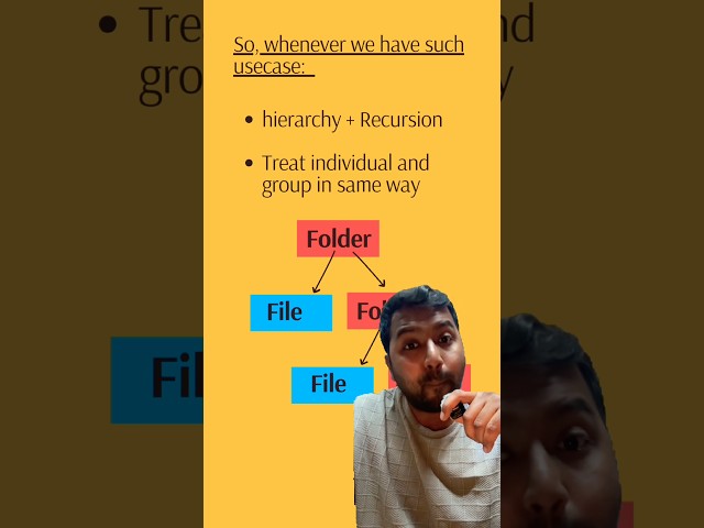 LLD: Composite Design Pattern #softwareengineer