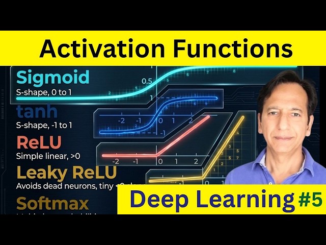 Deep Learning Lecture 5 - Activation functions