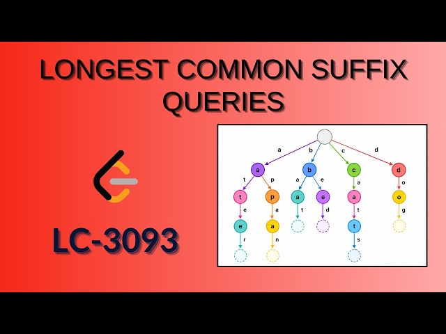 Longest Common Suffix Queries | Leetcode 3093 | Java | Hindi | Detailed Explanation