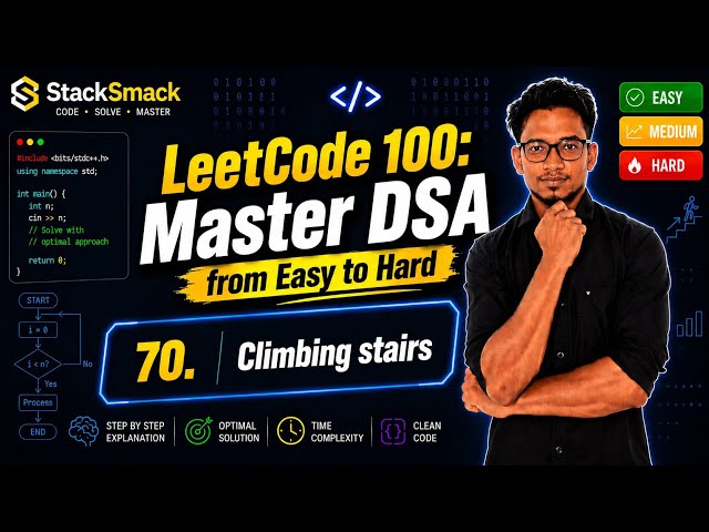 LeetCode 70. Solved Climbing Stairs | Easy DP Explanation | Java #StackSmack #explore #fyp 