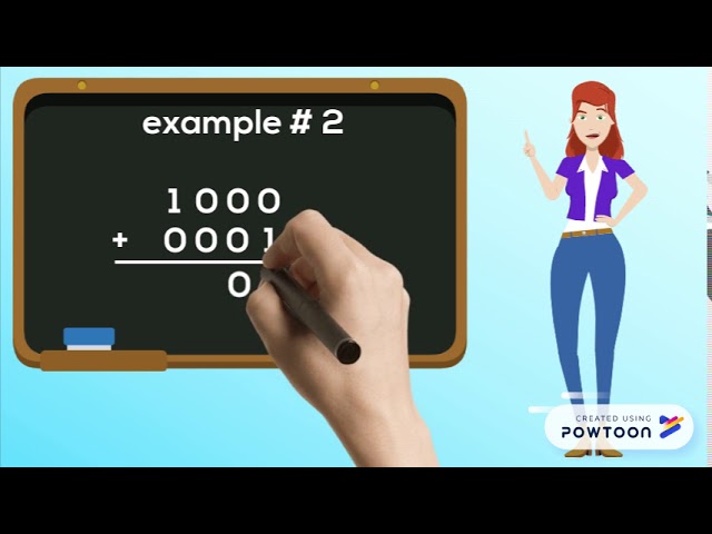 Binary Arithmetic/add/sub