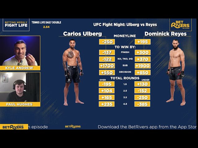 UFC Fight Night Predictions: Carlos Ulberg vs. Dominick Reyes