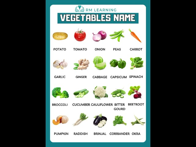 20 Vegetables Name in English #shortsfeed #rmlearning