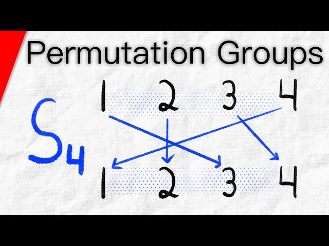 Permutation Groups and Symmetric Groups | Abstract Algebra