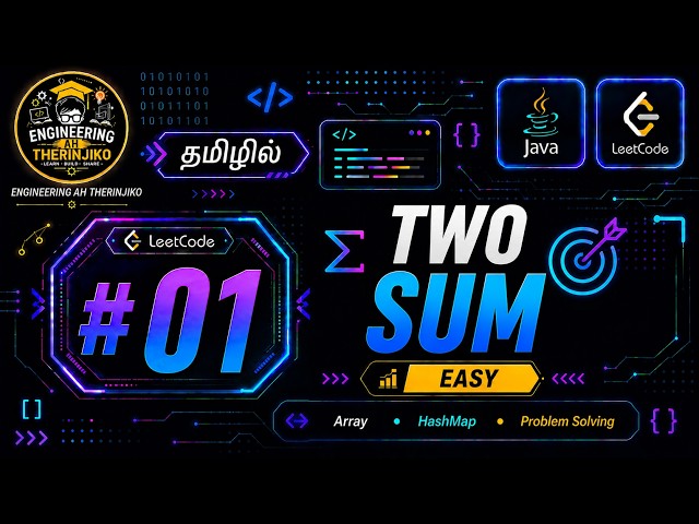 LeetCode Question #1: Two Sum | Java Solution Explained | #leet |#leetcode | #interview |#java