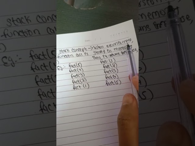 Recursion concept : C programming 