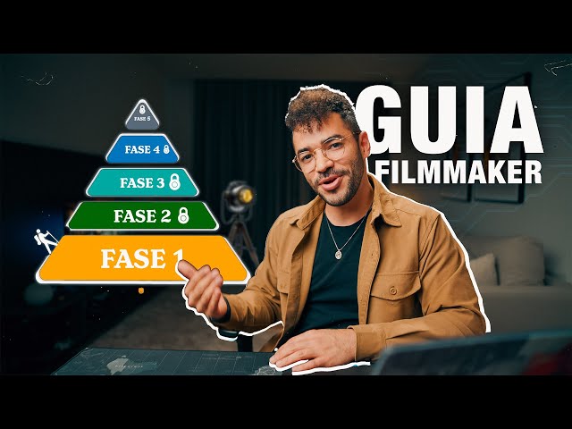 How to Get Started in Audiovisual: A Complete Beginner's Guide | Filmmaker - Videomaker