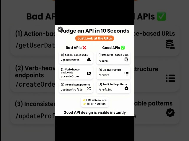 Good API design vs Bad API design practice that makes you next level programmer | csharp | dotnet