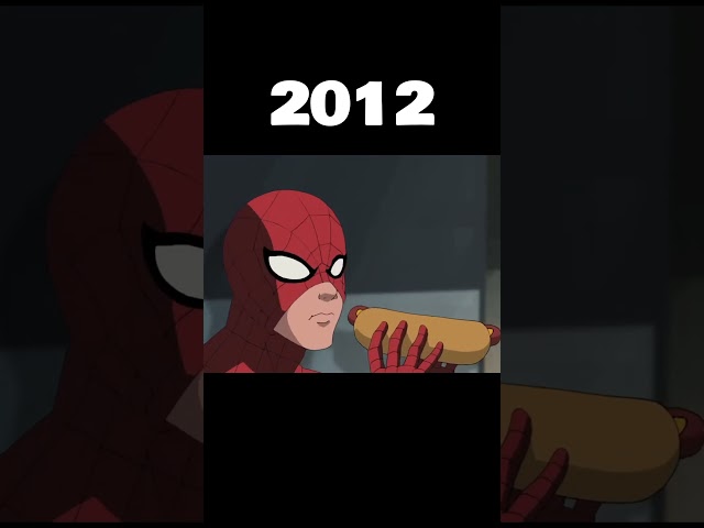 Evolution Of Animated Spider man #shorts #evolution