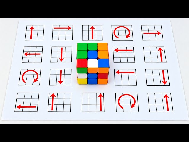 how to Solve 3x3 Puzzle Cube | Slow