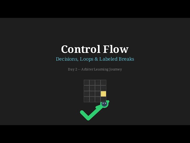 Java Control Flow Explained: Loops, Switch & Labeled Breaks (Arbiter Day 2)