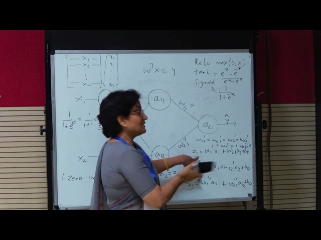 L04 INTRODUCTION TO DEEP LEARNING