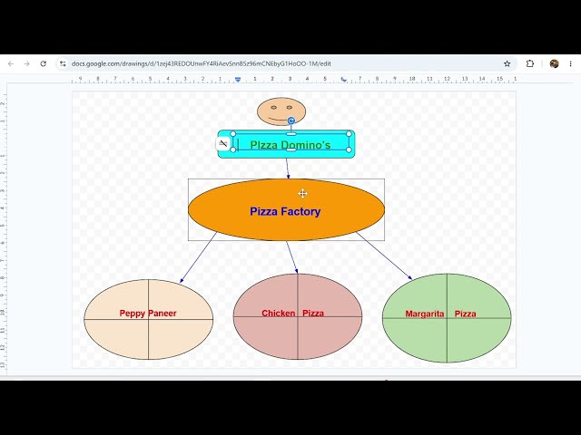 Java Question Bank❤️🔥|| Java Design Patterns||Build a Real Domino's Pizza Application in Hindi🍕