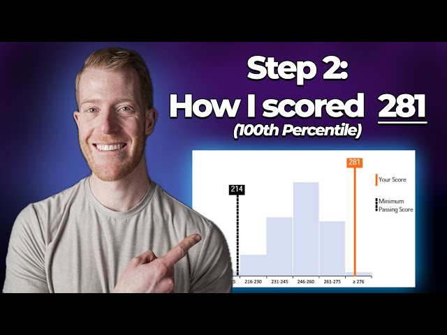 How I Scored 281 on Step 2 (100th percentile) USMLE exam