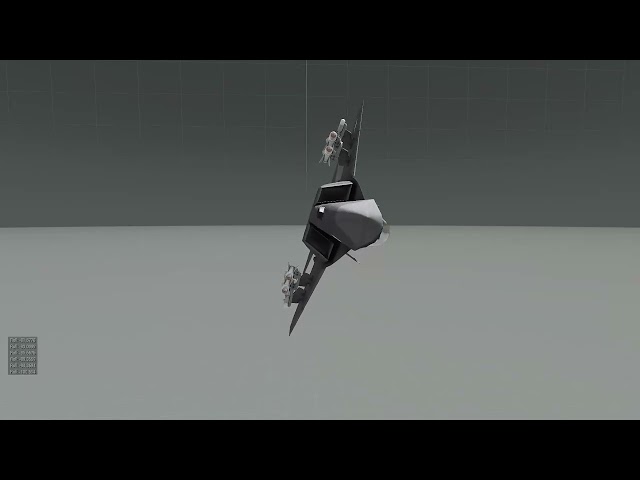CBA PID controller showcase