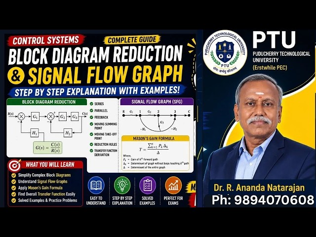 Complete Block Diagram Reduction & Signal Flow Graph   Control Systems#controlsystems  #DrRan