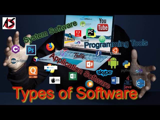 What are Software | Types of Software | System Software | Programming Tools | Application Software