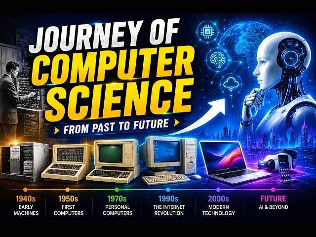 Computer Science Journey | From Early Computers to AI @FameWorldEducationalHub