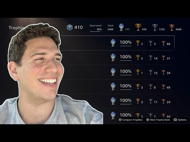 What A PERFECT Trophy Collection Looks Like!