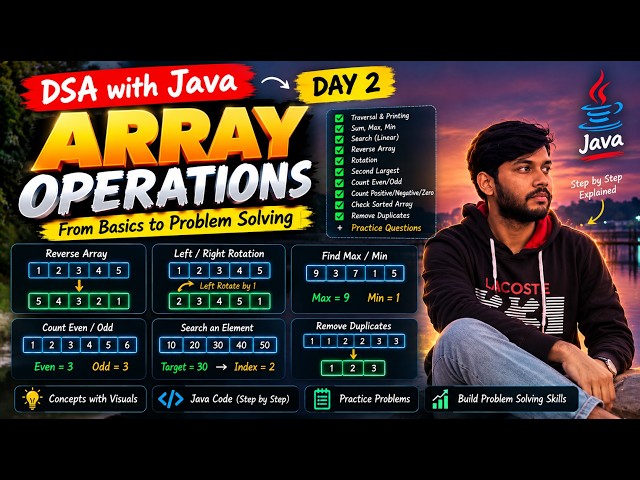 DSA with Java Day 2 🔥 | Array Operations & Problem Solving | Beginner to Interview