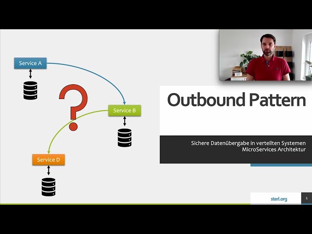 Outbound-Pattern Microservices Architektur: Sichere Datenübergabe in verteilten Systemen