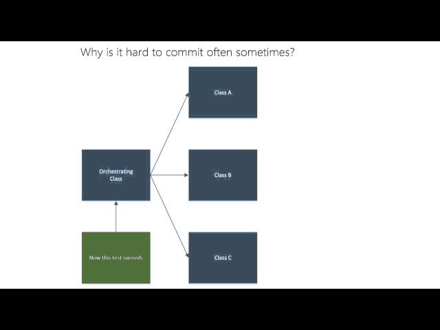 Beginning TDD - General advise for automated tests