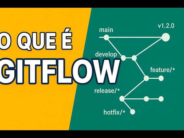 O que é GitFlow