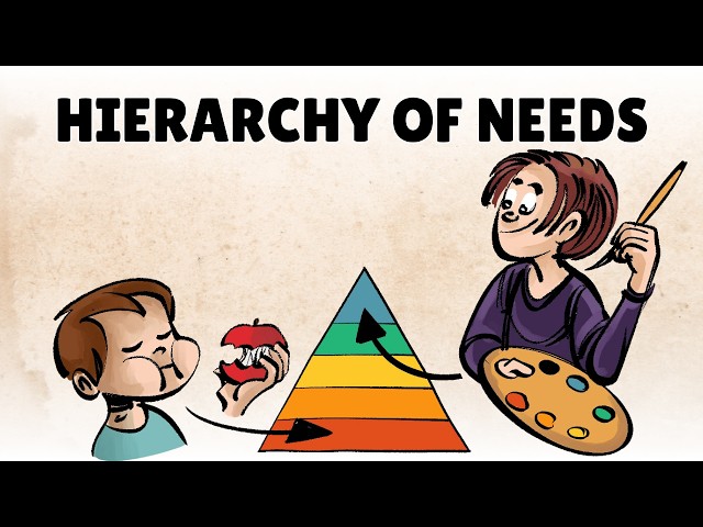 Maslow's Hierarchy of Needs