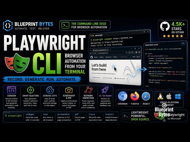 Blueprint Bytes | Playwright: Ultimate Web Scraping & Browser Automation Core