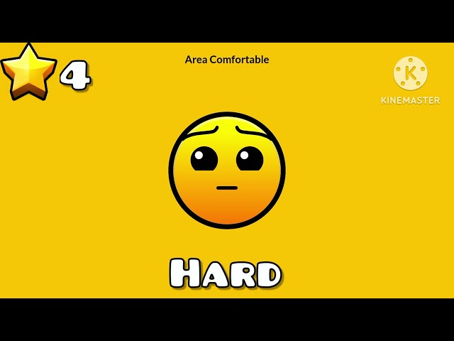 Geometry Dash Custom Difficulty Faces With Lobotomies (Version 0.25)