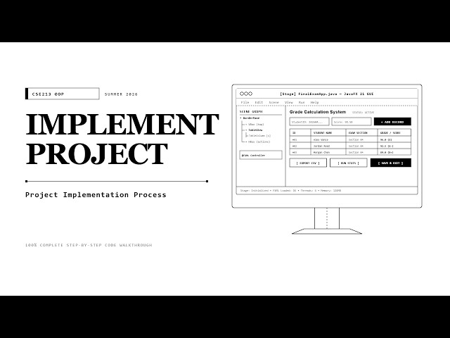 Project Implementation Process