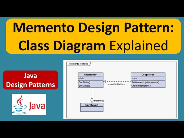 Memento Design Pattern: Class Diagram Explained