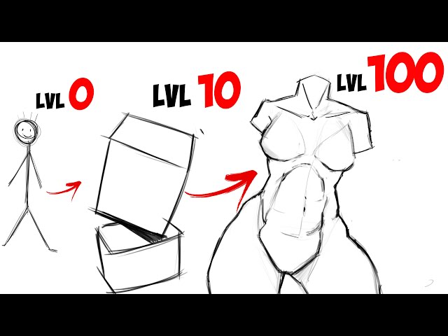 Give Me 7min, and I’ll IMPROVE your drawing skills by 176%