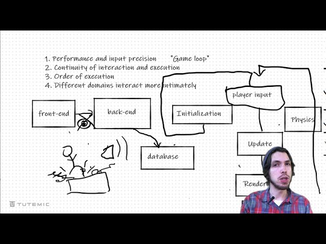 5 ways game programming is different than other programming