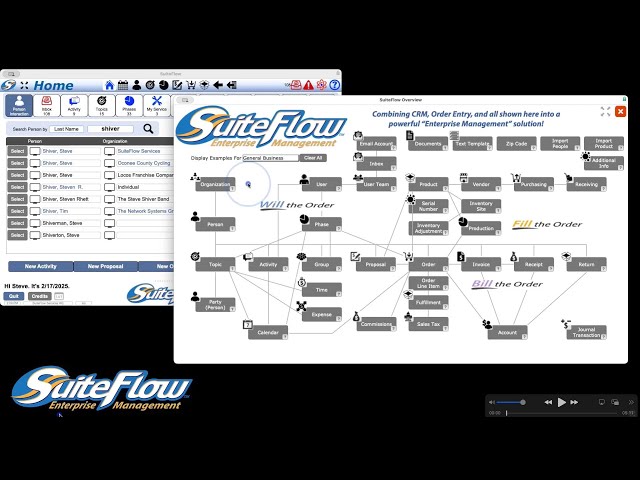 SuiteFlow Overview