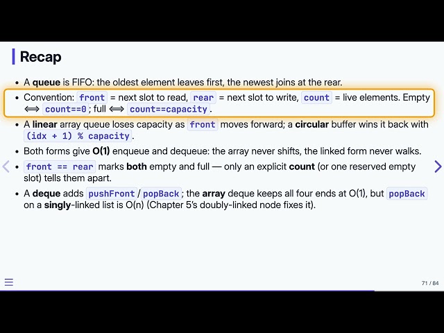 7.10 Queues & Deques: Wrap-up — Data Structures in C