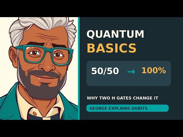 Quantum Computing Basics in 5 Minutes | Qubits, Gates & Entanglement