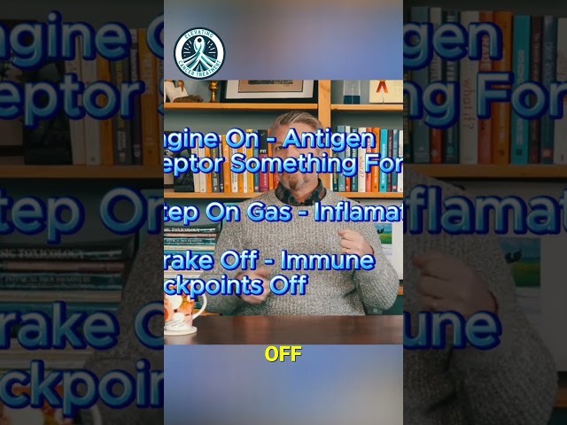 The Simplest Way to Understand Cancer Immunotherapy #CancerScience #Education