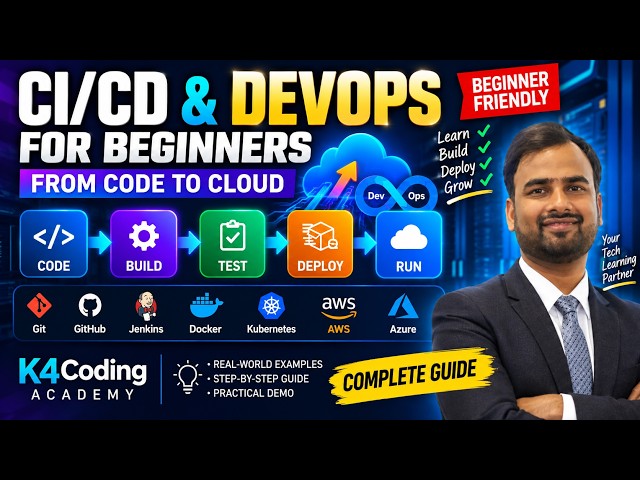 CI/CD Explained for Beginners | Continuous Integration, Delivery & Deployment