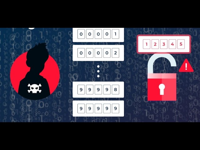 How Hackers Crack Passwords | Python Brute Force Attack Demo